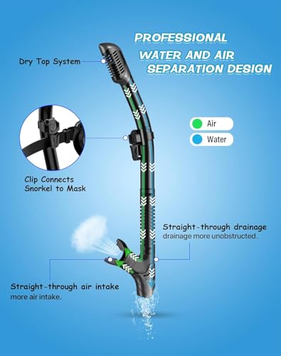Greatever Dry Snorkel Mask Set for Adults & Kids