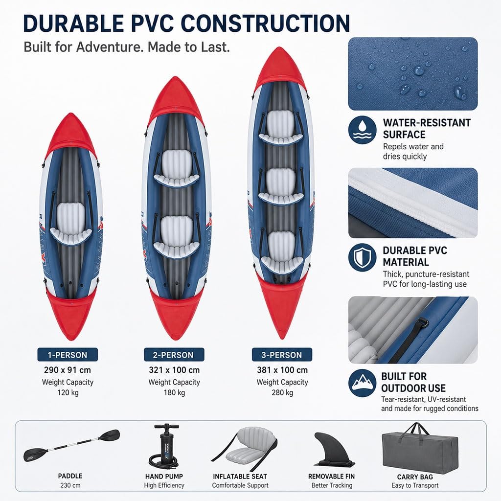 1–3 Person Inflatable Kayak with Adjustable Seats