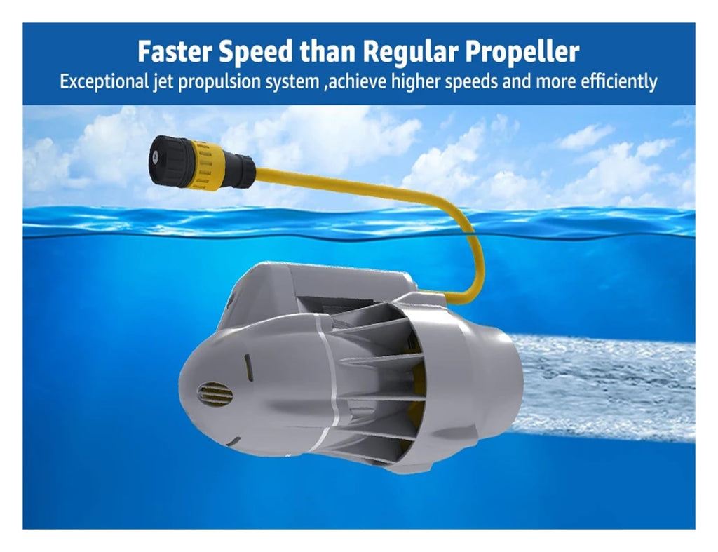9KM/H Electric SUP Fin with 18-Lb Thrust Brushless Motor