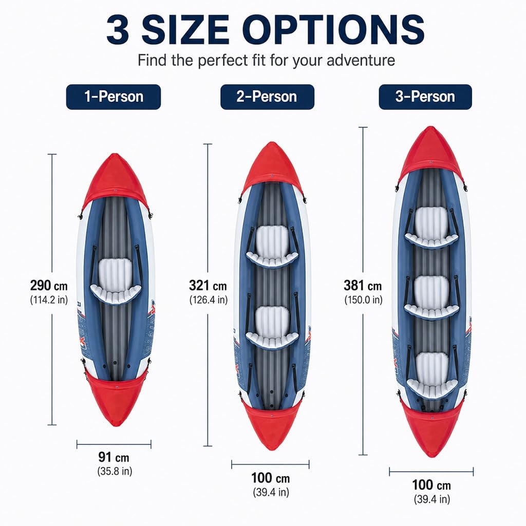 1–3 Person Inflatable Kayak with Adjustable Seats