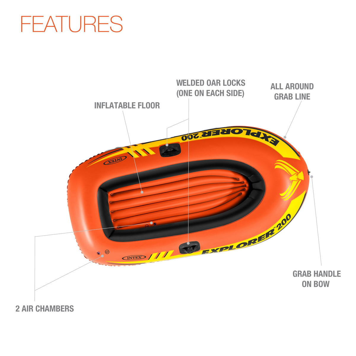 INTEX Explorer Compact Inflatable Boat with Dual Air Chambers