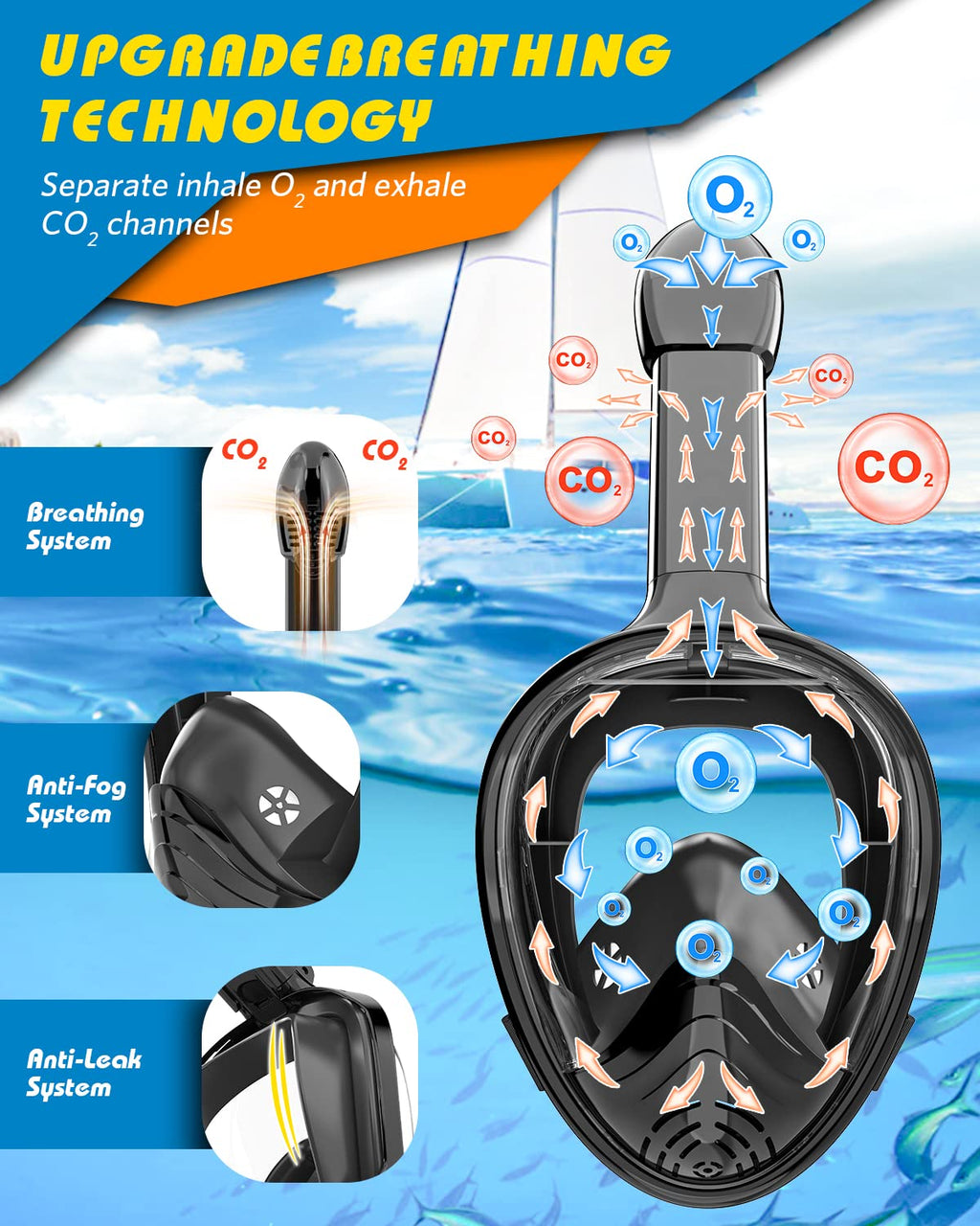 QingSong Full-Face Snorkel Mask with 180° View & Camera Mount
