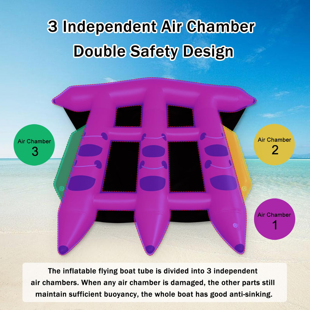 GYUEM 2–6 Rider Inflatable Towable Tube for Boating