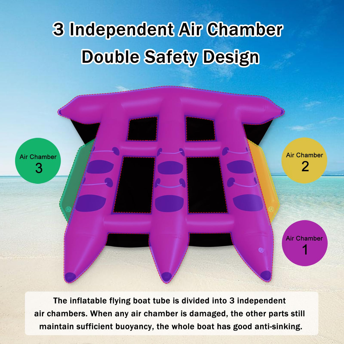 GYUEM 2–6 Rider Inflatable Towable Tube for Boating