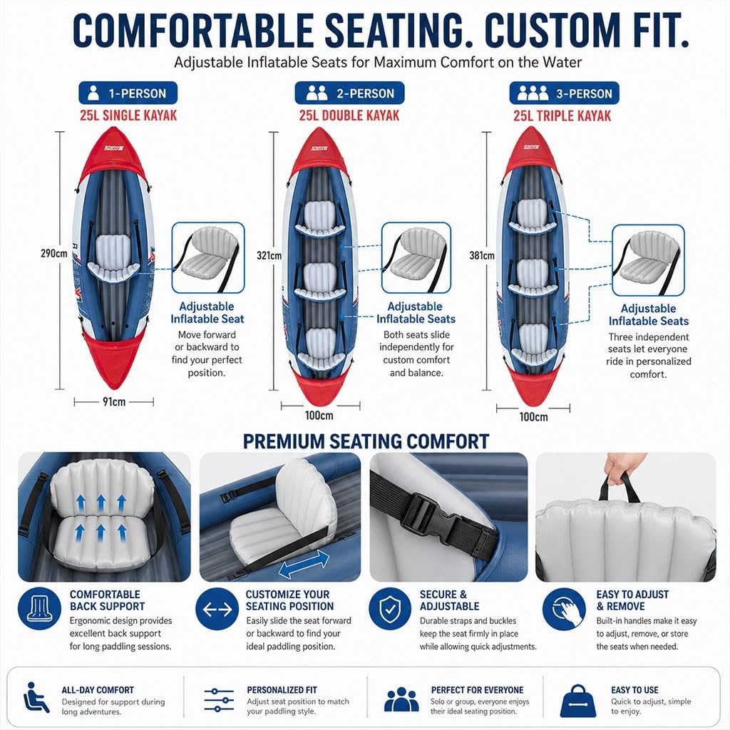 1–3 Person Inflatable Kayak with Adjustable Seats