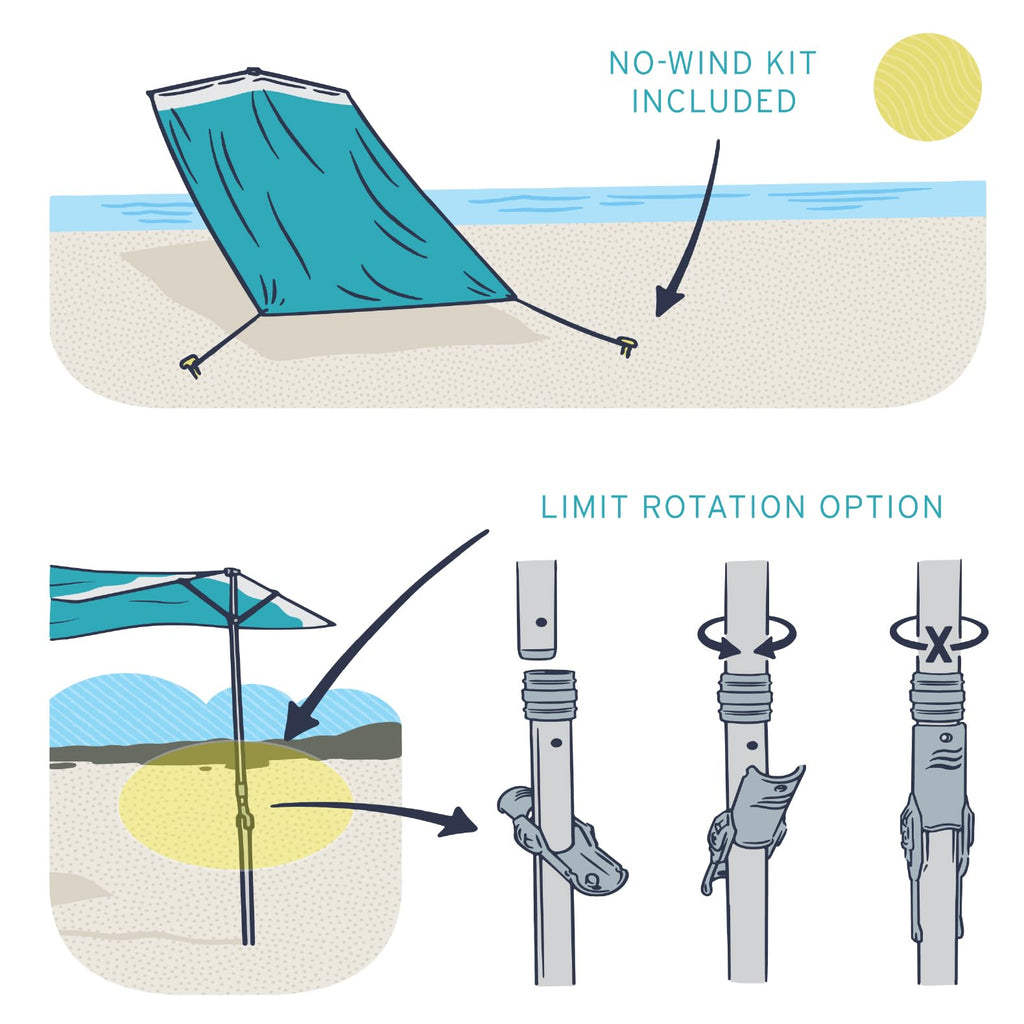 Solbello UPF 50+ Wind-Driven Lightweight Beach Umbrella