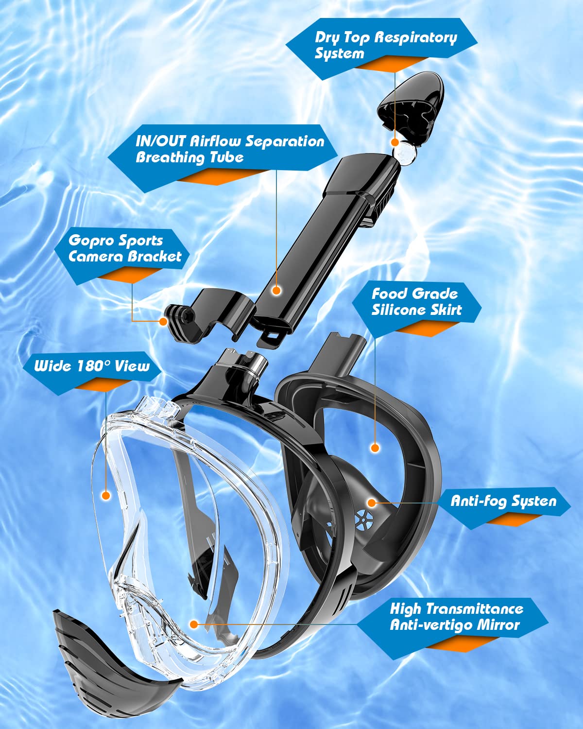 QingSong Full-Face Snorkel Mask with 180° View & Camera Mount