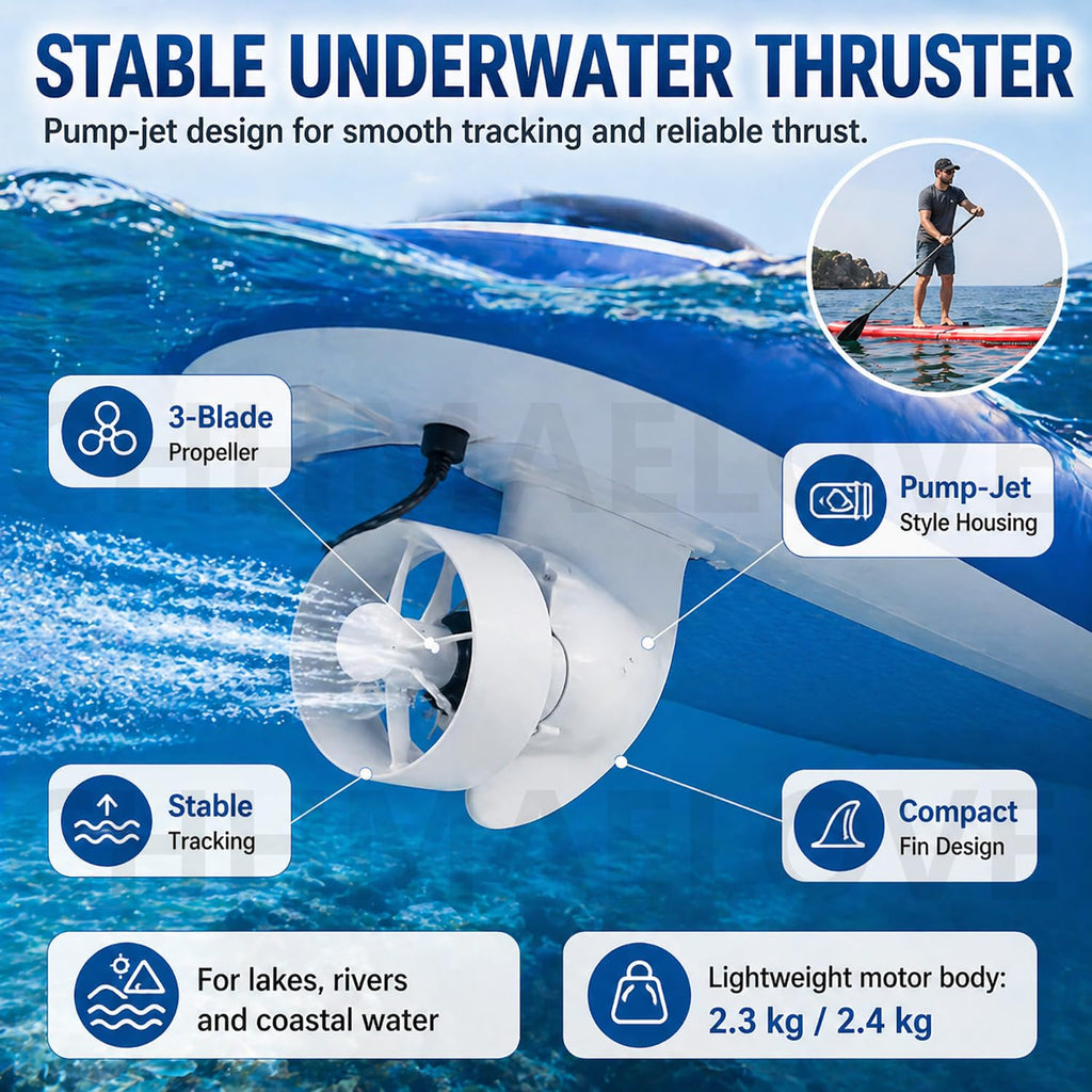 2500W Electric SUP Fin Motor Kit with 4-Speed Thruster