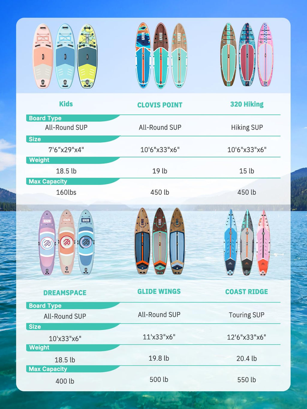 Niphean XL Inflatable Paddle Board for 2+1 Riders