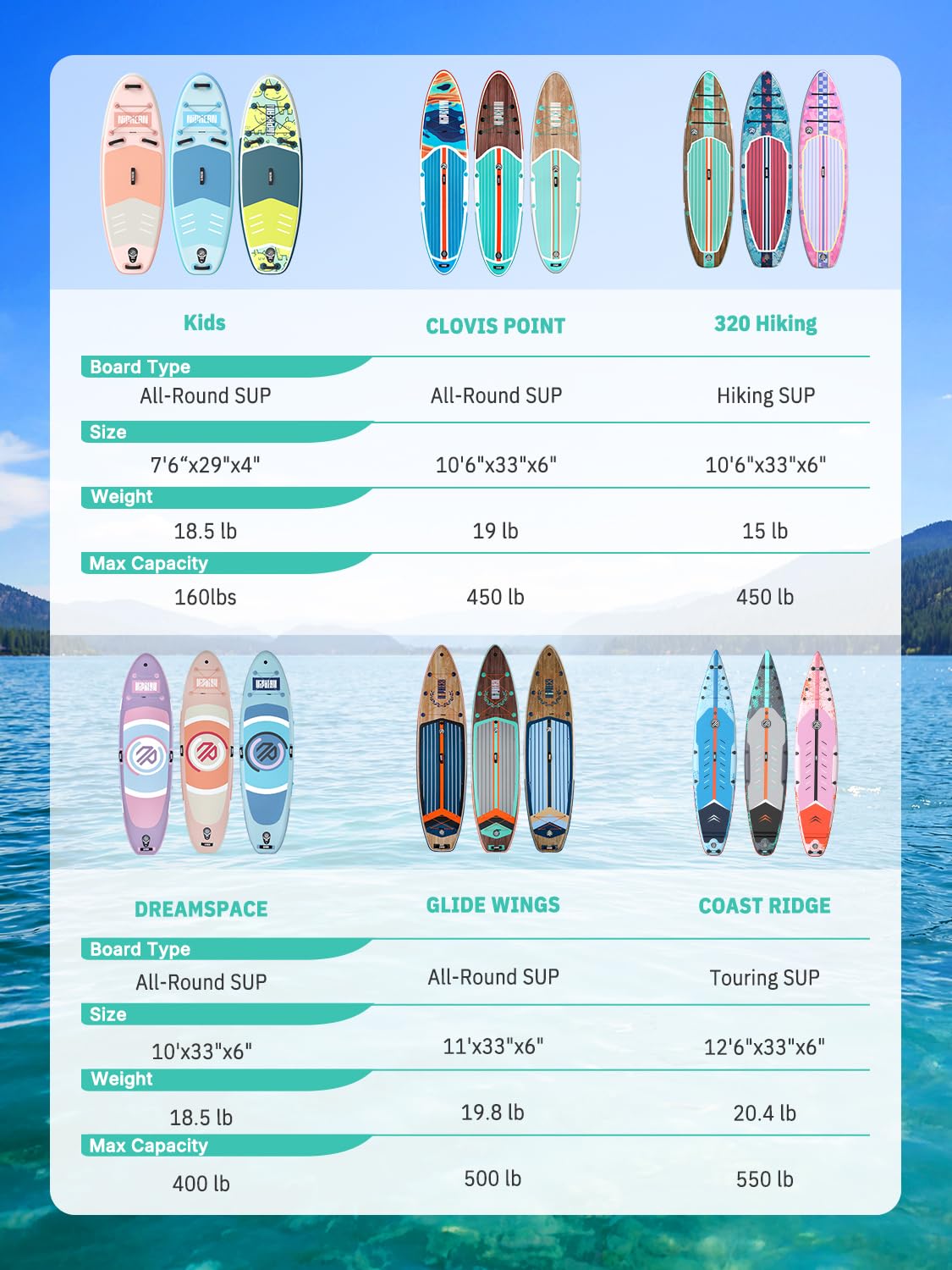 Niphean XL Inflatable Paddle Board for 2+1 Riders