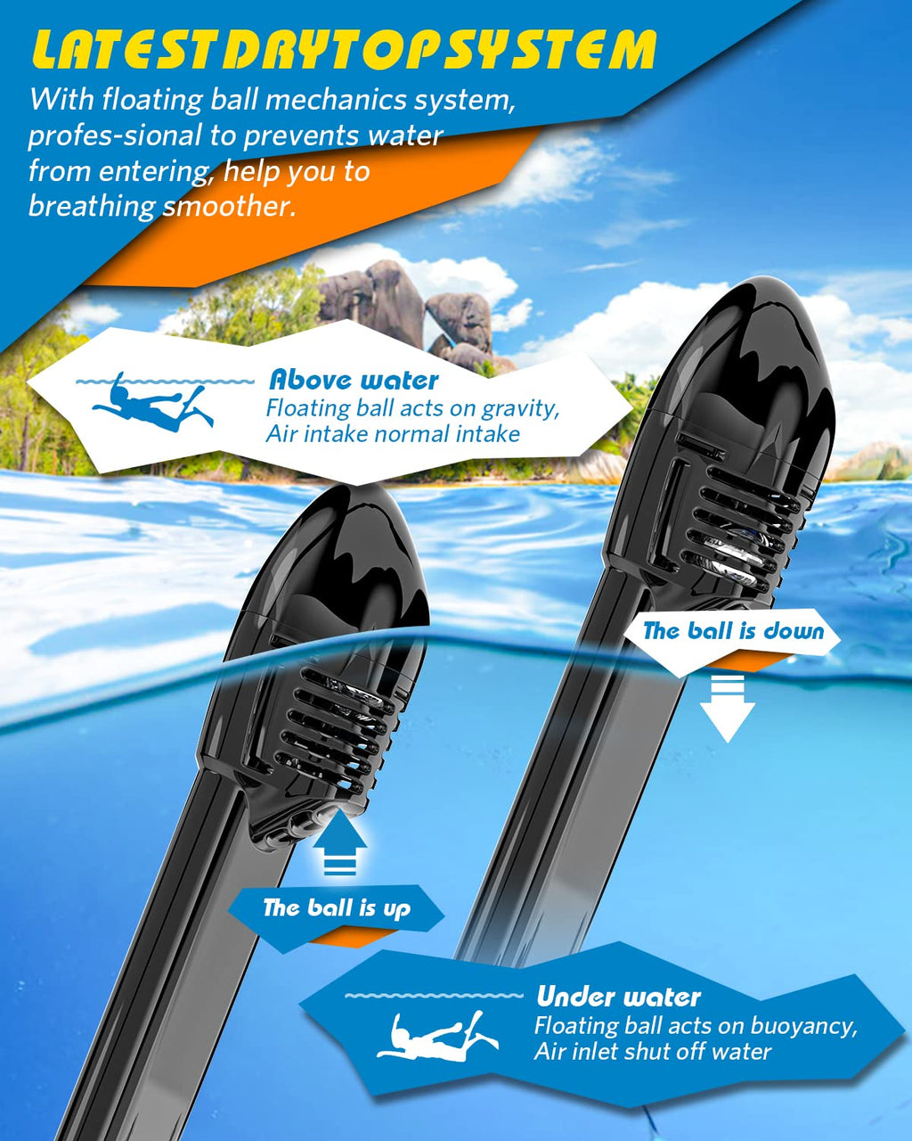 QingSong Full-Face Snorkel Mask with 180° View & Camera Mount