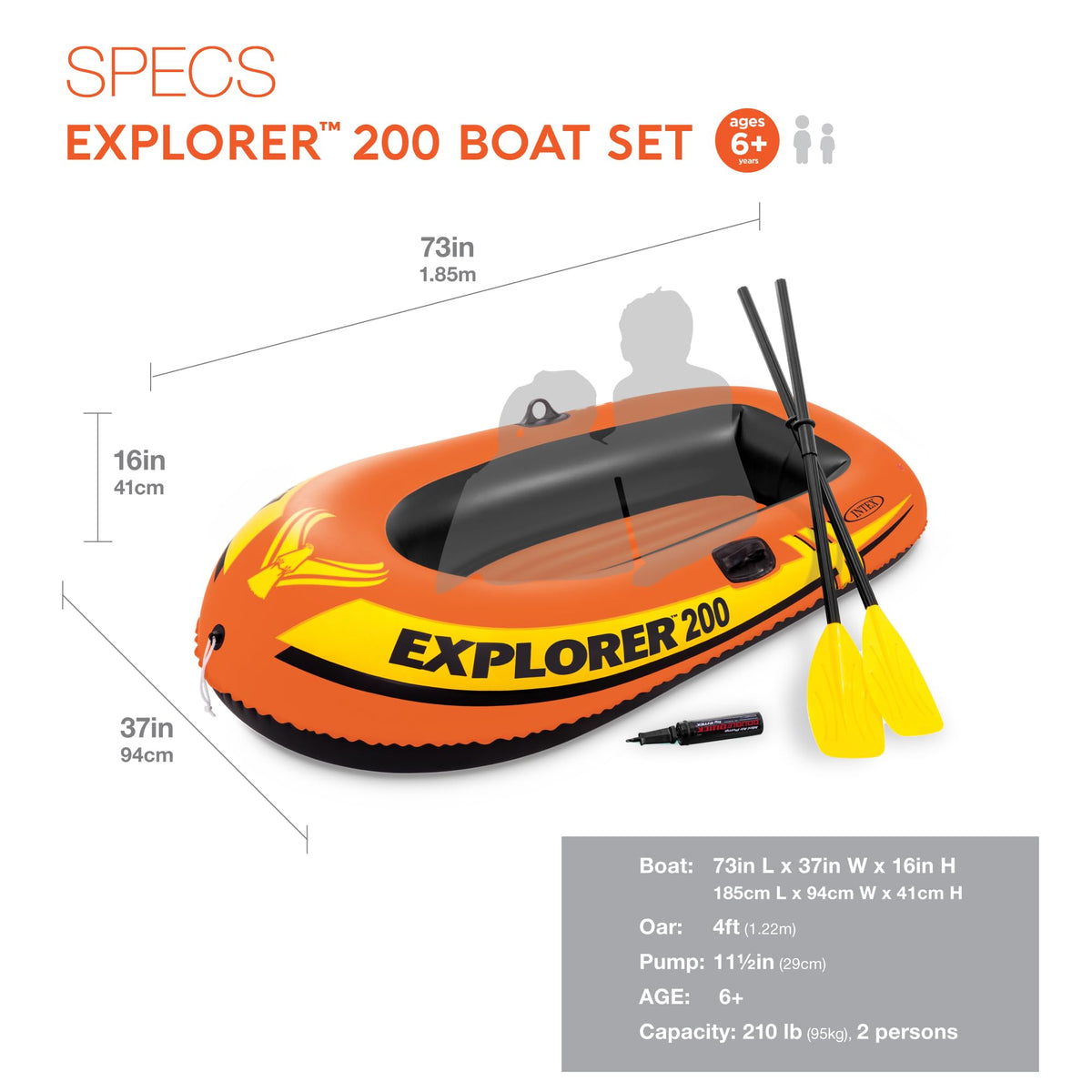 INTEX Explorer Compact Inflatable Boat with Dual Air Chambers