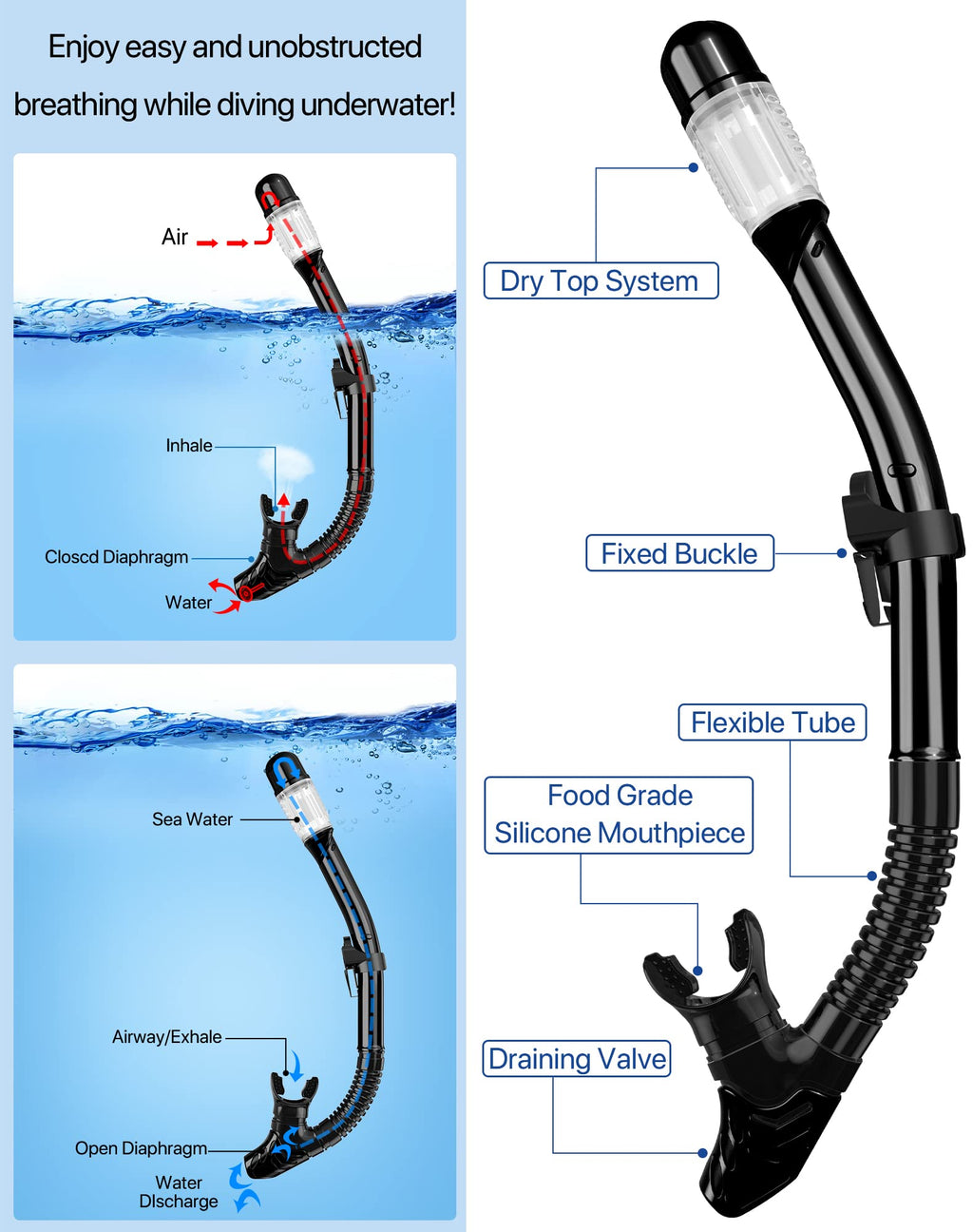 Ubekezele 4-in-1 Adult Snorkeling Gear Set with Mask & Snorkel
