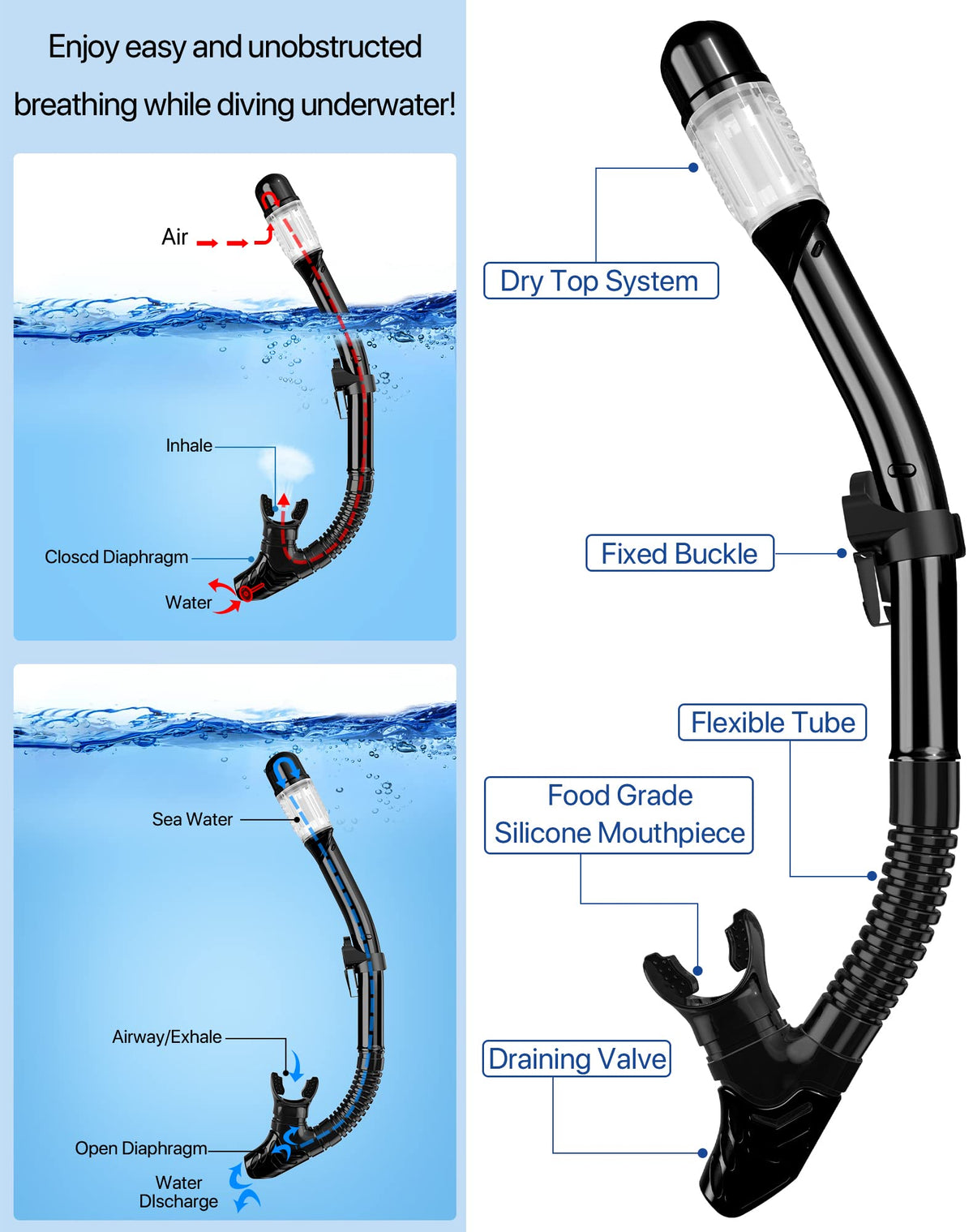 Ubekezele 4-in-1 Adult Snorkeling Gear Set with Mask & Snorkel