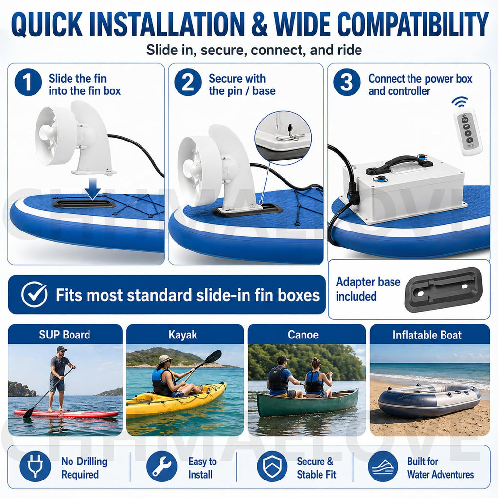 2500W Electric SUP Fin Motor Kit with 4-Speed Thruster