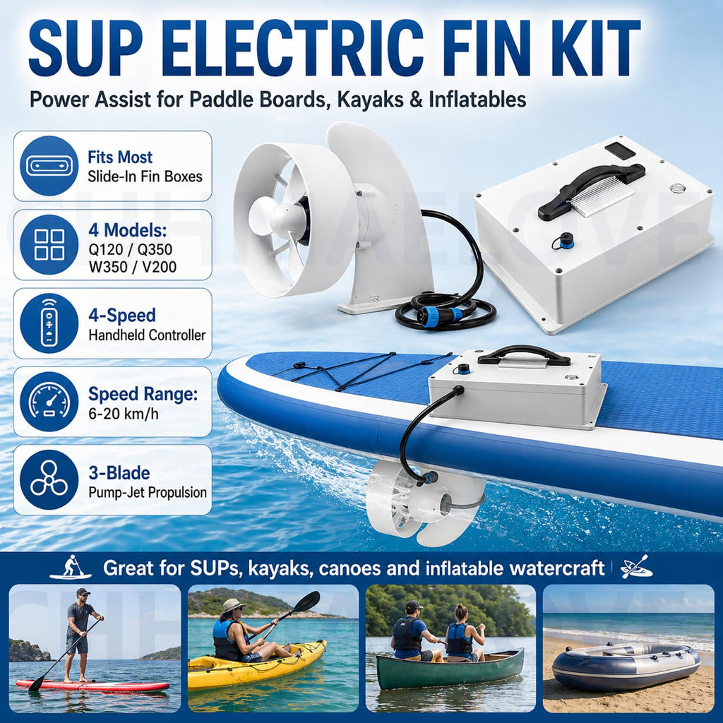 2500W Electric SUP Fin Motor Kit with 4-Speed Thruster