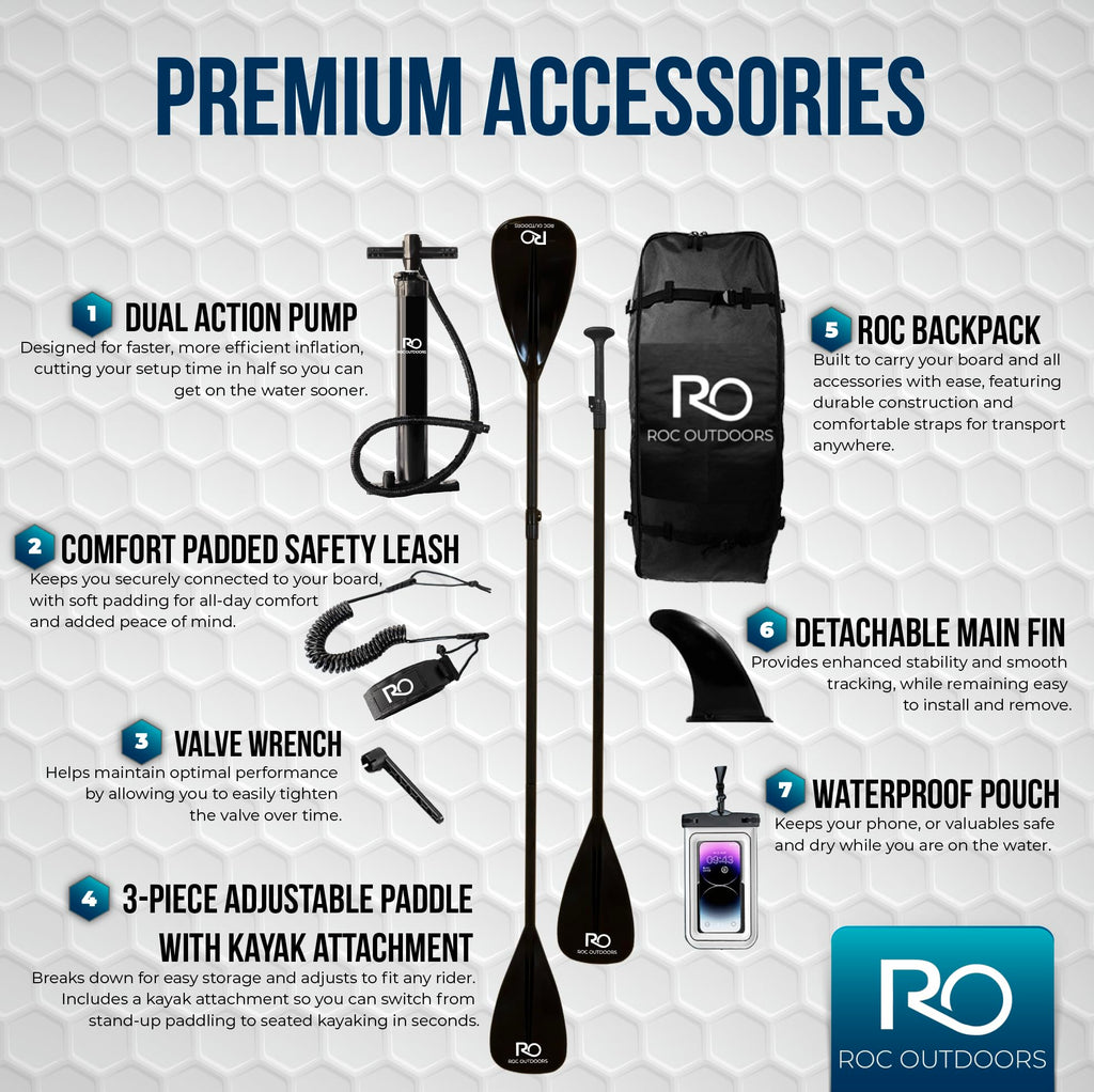 Roc 10'6" Inflatable Stand-Up Paddle Board with Accessories