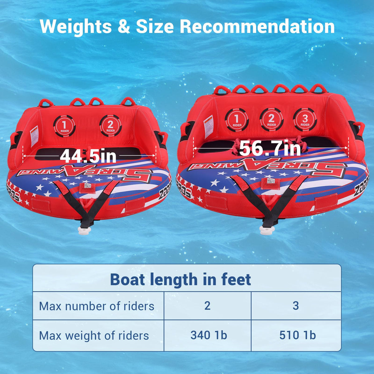 ZOOMBROS 2–3 Person Sofa-Style Towable Tube for Boating